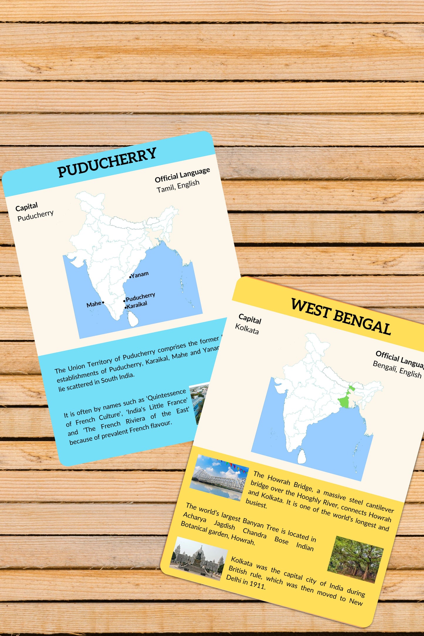 Interesting facts about States of India